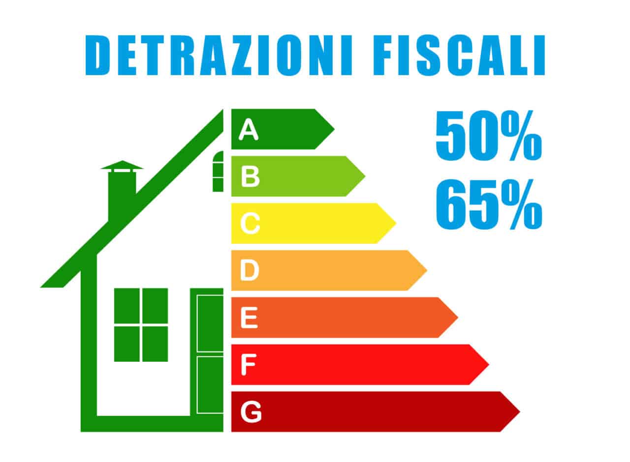 https://www.mobiliilcastagno.com/wp-content/uploads/2024/11/detrazioni-fiscali-1280x940.jpg